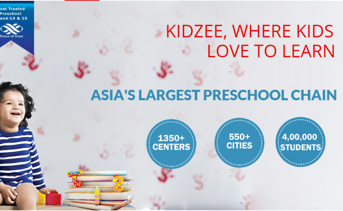 Top Ten Pre-Schools across India