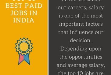 Top 10 best paid jobs in India
