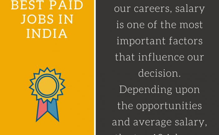 Top 10 best paid jobs in India