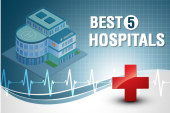 Medical emergency in West Delhi? Here are the Best 5 hospitals