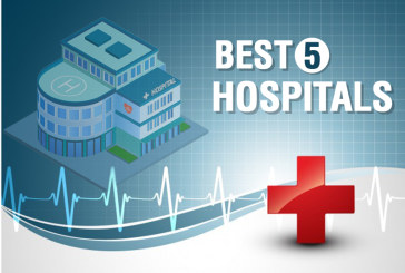 Medical emergency in West Delhi? Here are the Best 5 hospitals